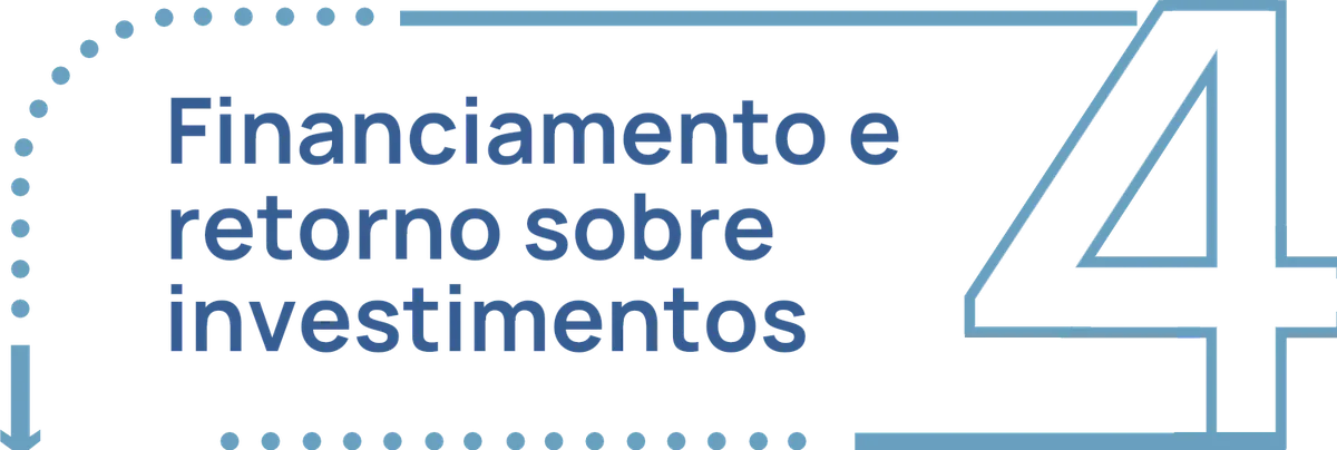 Etapa de usina solar: Financiamento e retorno sobre investimentos