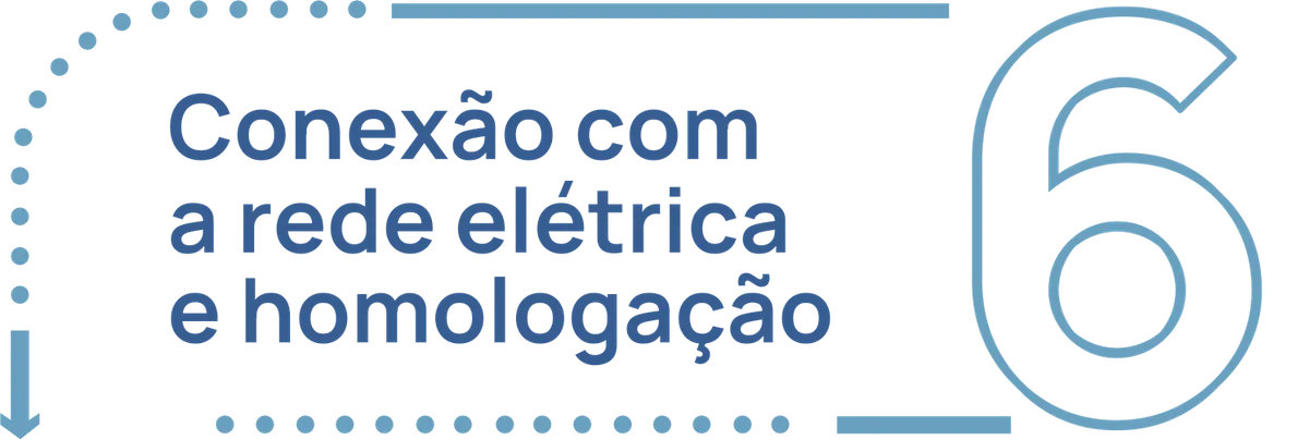 Etapa de usina solar: Conexão com a rede elétrica e homologação