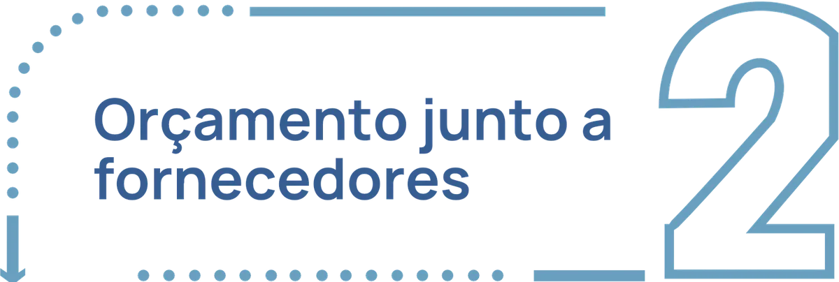 Etapa de usina solar: Orçamento junto a fornecedores